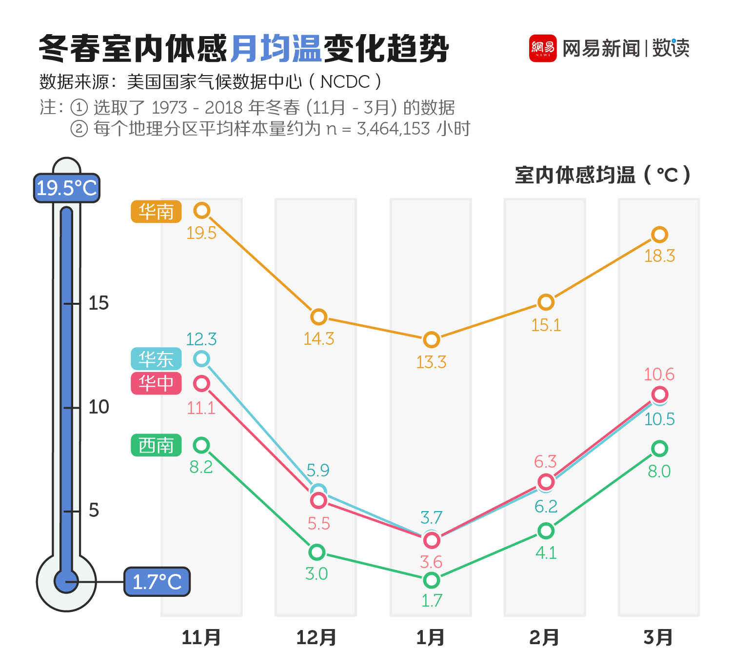 合肥“十四五”：鼓勵地?zé)崮艿榷嗄芑パa綜合能源集中供暖-冷熱聯(lián)供-地大熱能