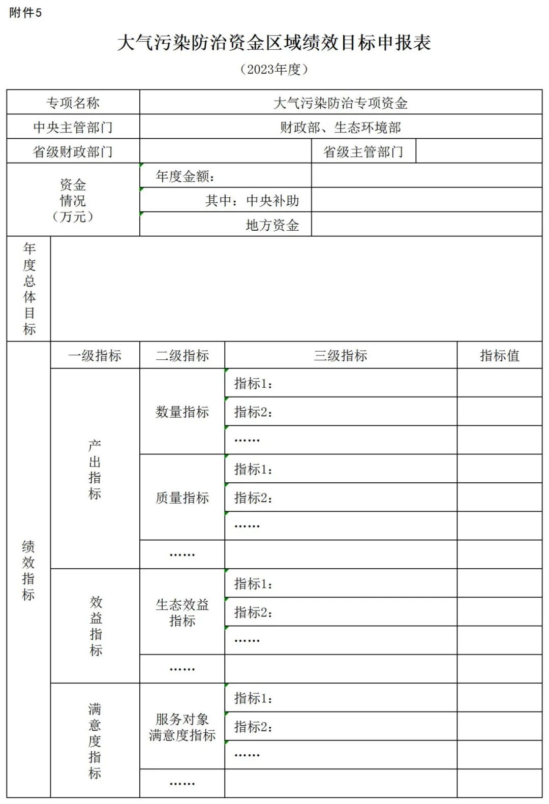 補貼134.4億！財政部提前下達2023年北方地區(qū)冬季清潔取暖資金預算-地大熱能