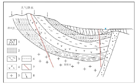 佳木斯盆地地質(zhì)特征-地熱開發(fā)利用-地大熱能