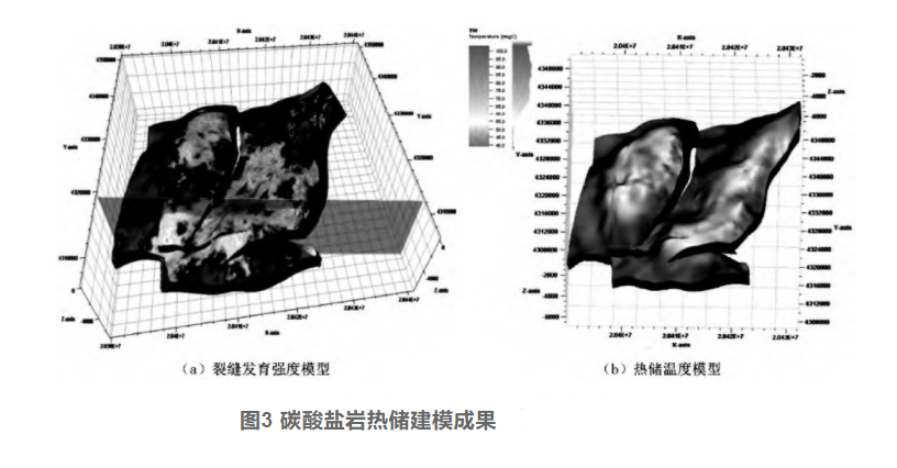 剖析！地?zé)豳Y源勘探開發(fā)技術(shù)與發(fā)展方向-地大熱能