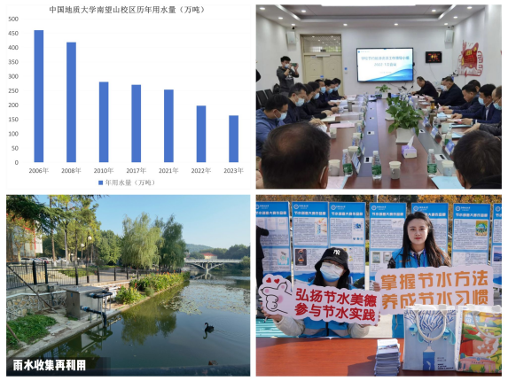 我校中國地質(zhì)大學（武漢）獲評2024-2026年度全國公共機構水效領跑者-地大熱能