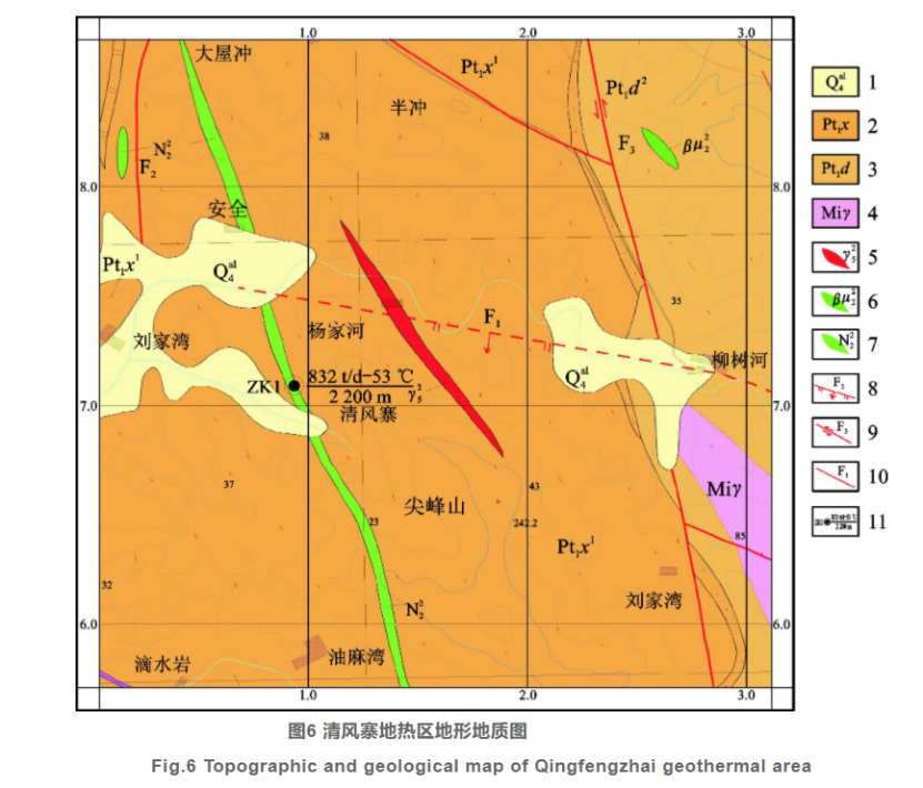 淺談水文地質(zhì)測(cè)量在地?zé)峥辈橹械淖饔?地?zé)衢_(kāi)發(fā)與利用-地大熱能