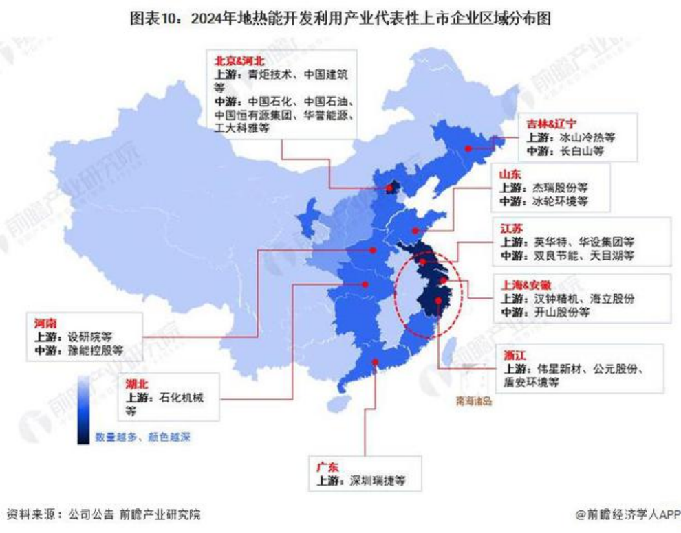 2024年中國(guó)地?zé)崮荛_(kāi)發(fā)利用行業(yè)發(fā)展前景及趨勢(shì)預(yù)測(cè)-地大熱能